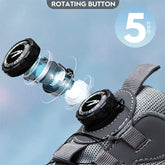 Rotating Button Men&